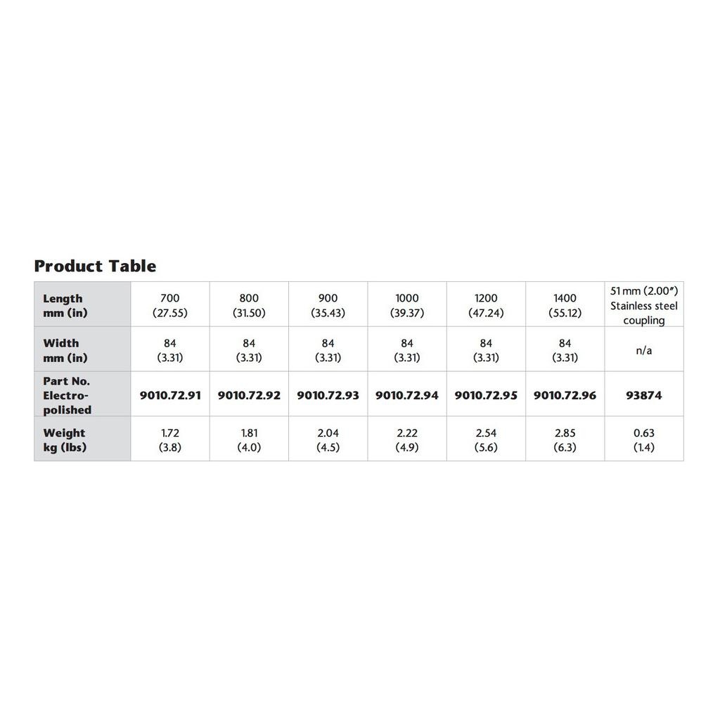 ACO 9010.72.91 Flange Edge Shower Channel Stainless Steel Body 27.55 With Membrane 3