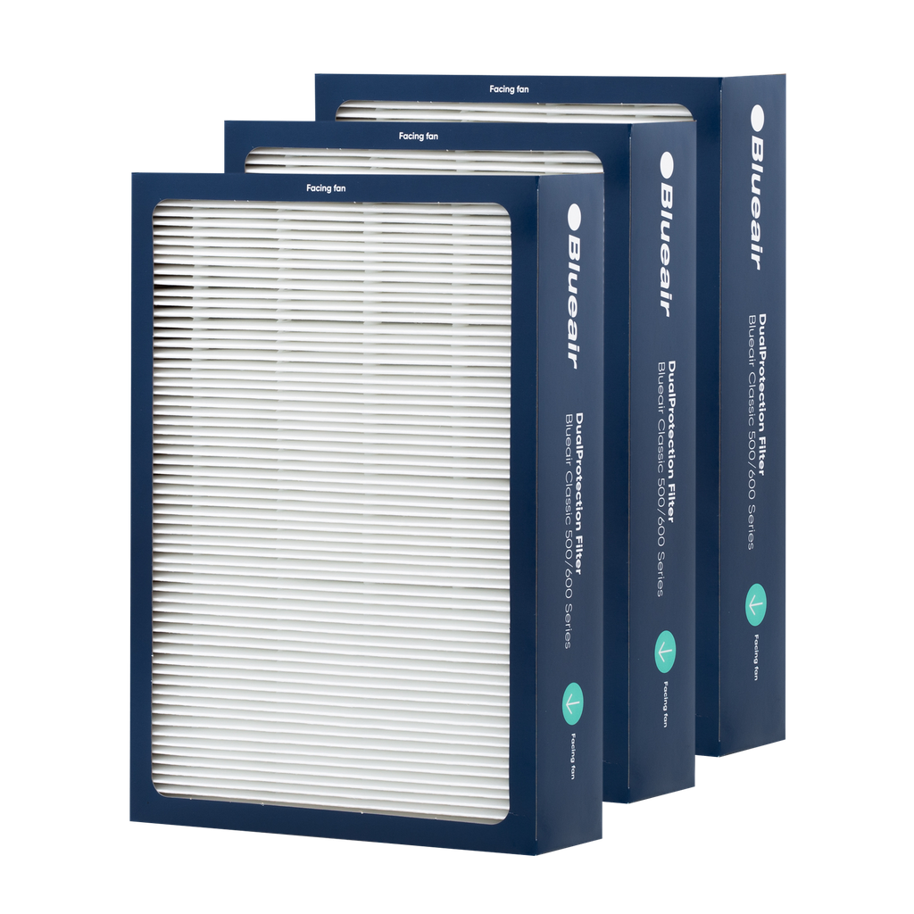 Blueair Classic 500/600 Series Replacement Dual Protection Filter